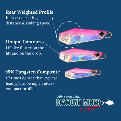 "DIAMOND MINER" 3G Tungsten Jig