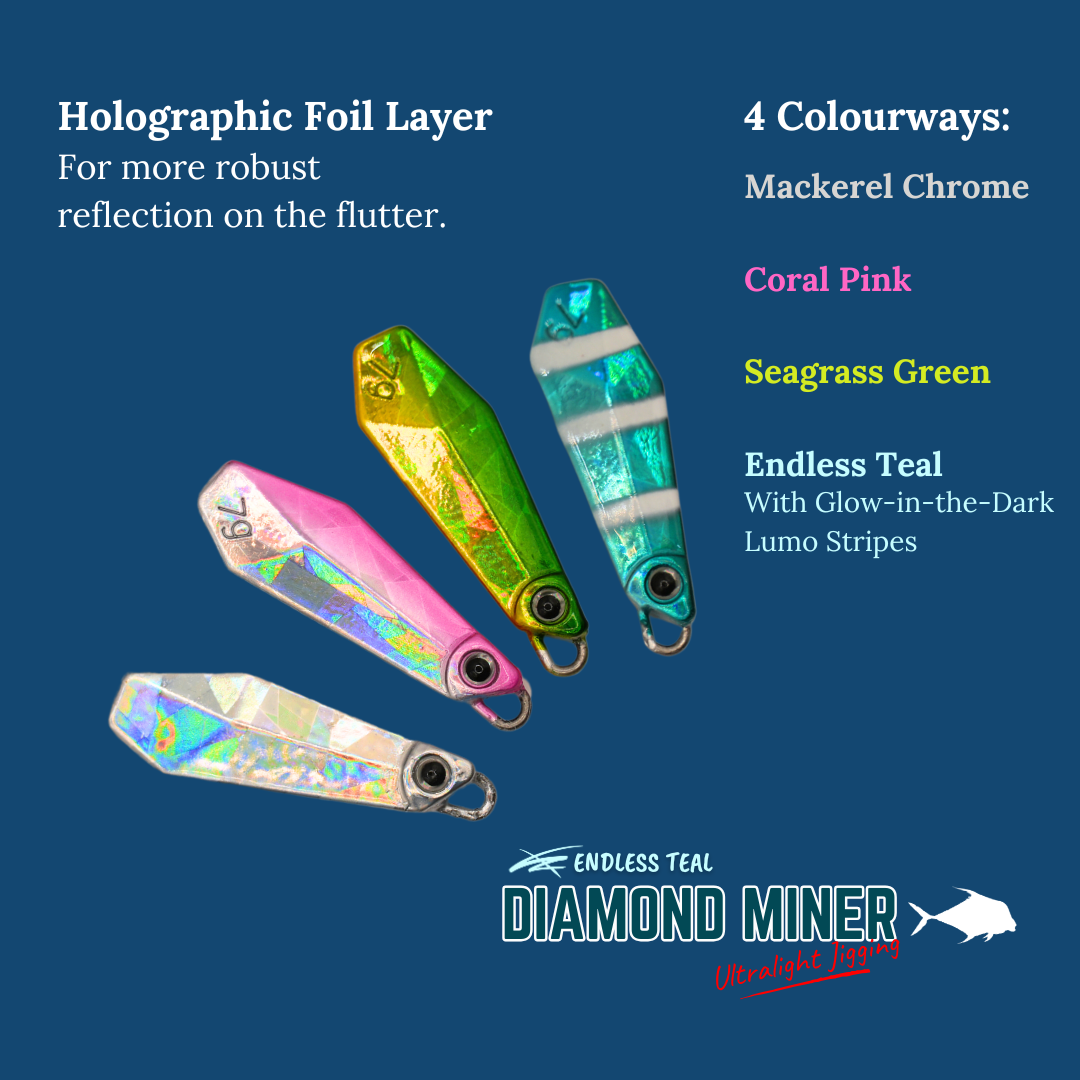 "DIAMOND MINER" 12G Tungsten Jig